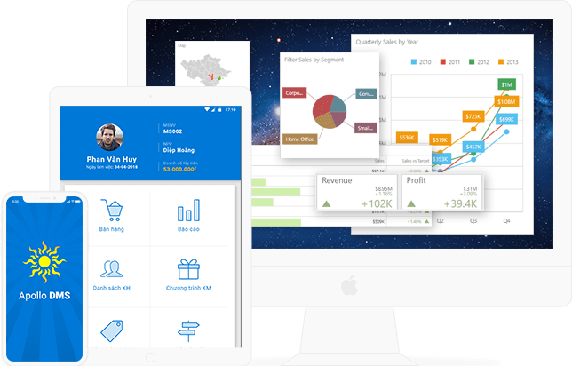Phần mềm quản lý hệ thống nhà phân phối