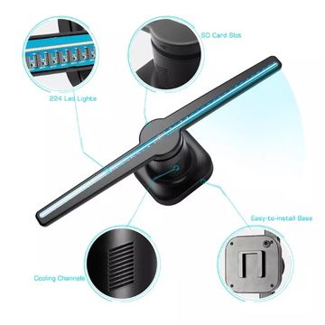 Công nghệ hologram 3D LED FAN 